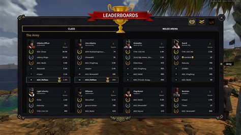 holdfast leaderboards.